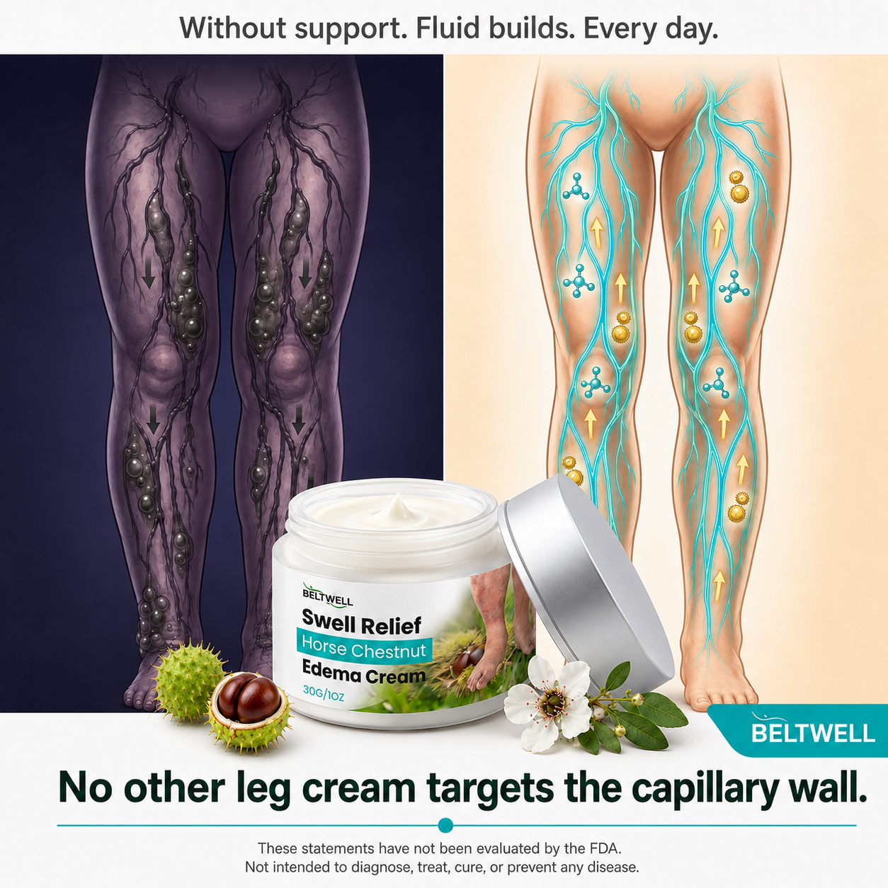 Beltwell® Lymzera+ Horse Chestnut Anti Swelling & Vein Complex