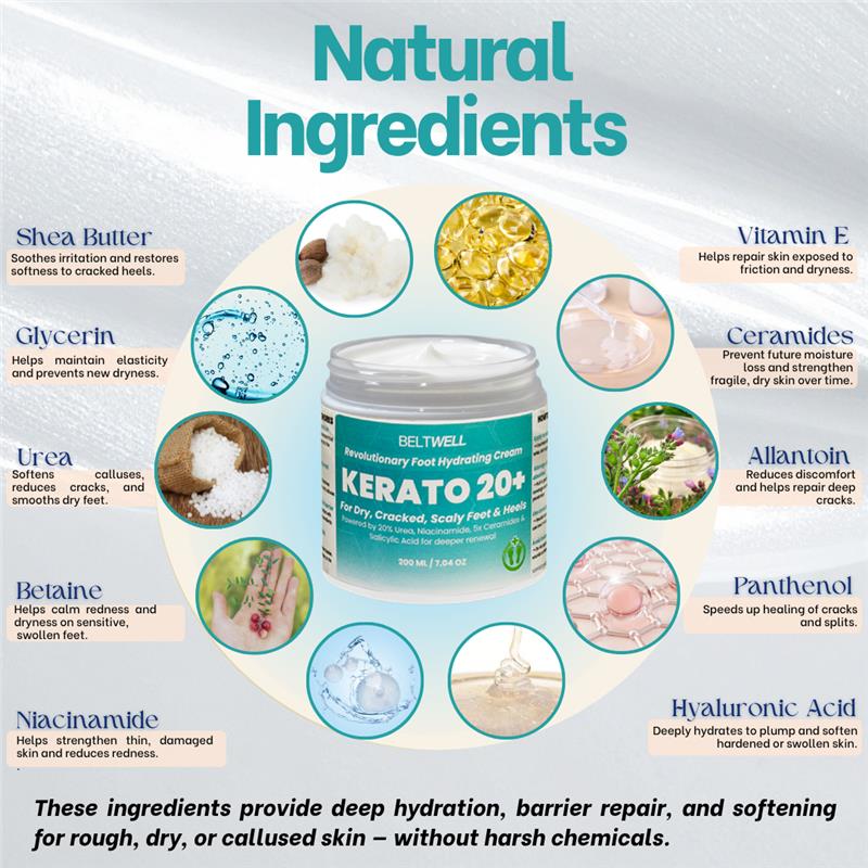 Kerato20+™ Urea 20% Intense Foot Hydrating Cream For Swollen, Dry, & Cracked Feet, Non-Greasy