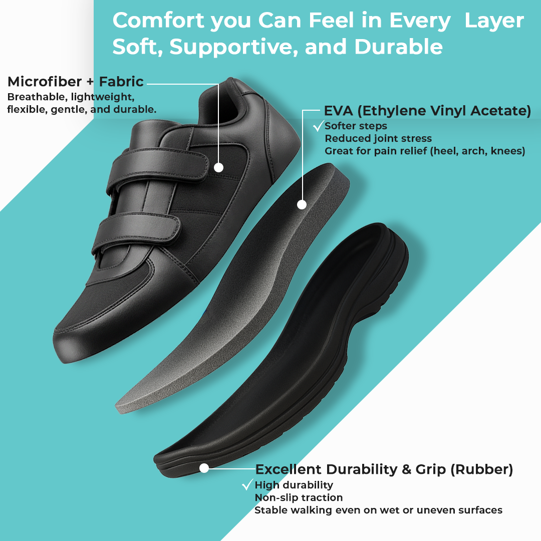 OrthoWide™ Wide Comfort Walking Shoes (Unisex)